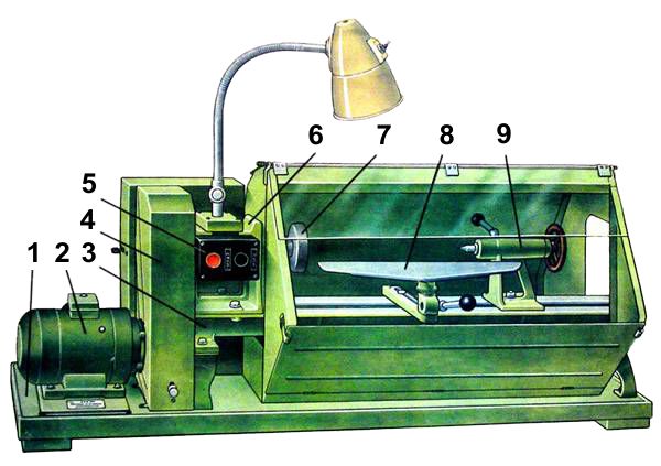 STD 120M-1
